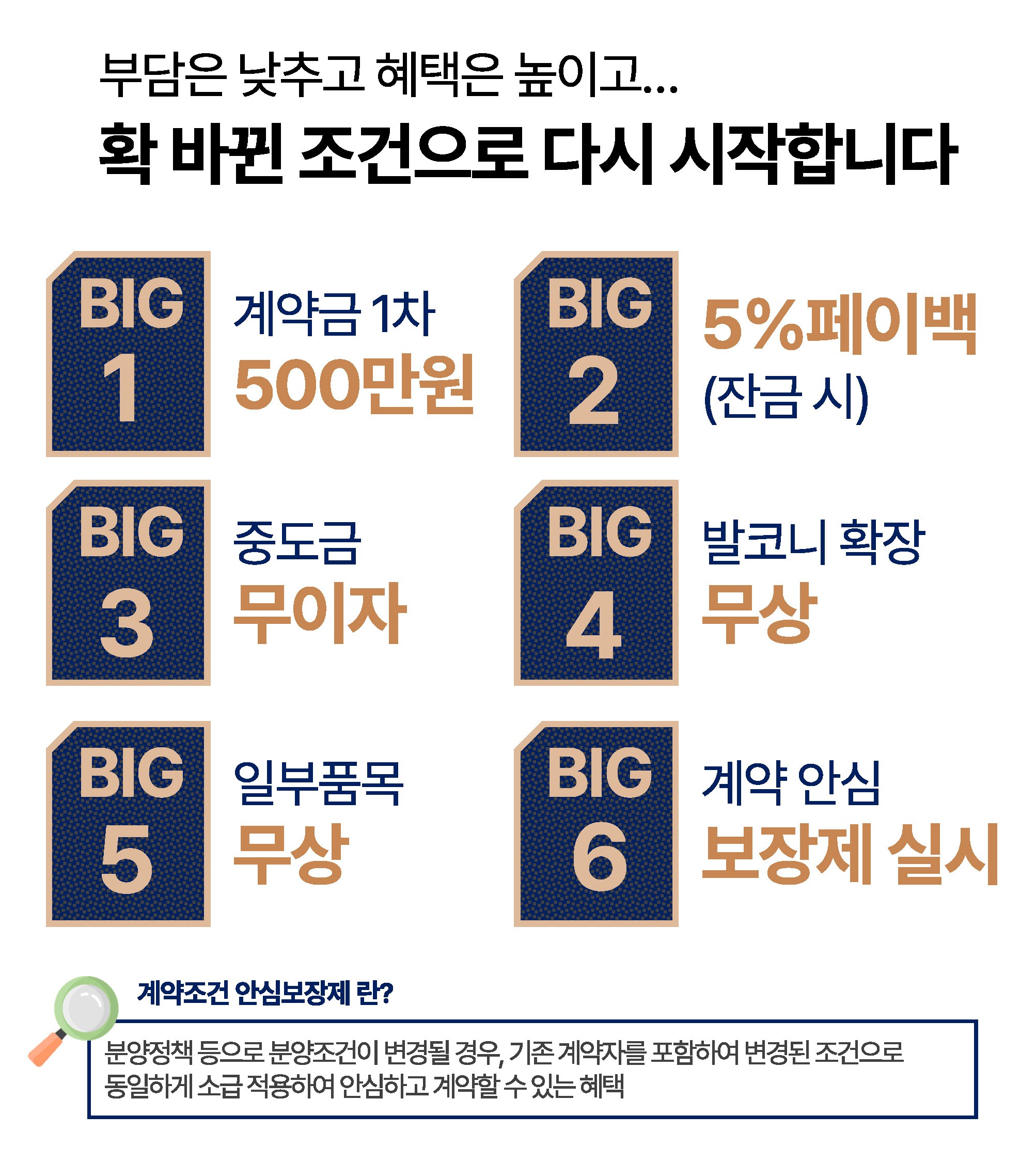 강릉 모아미래도 오션리버